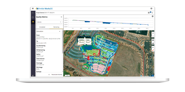 Trimble WorksOS Software